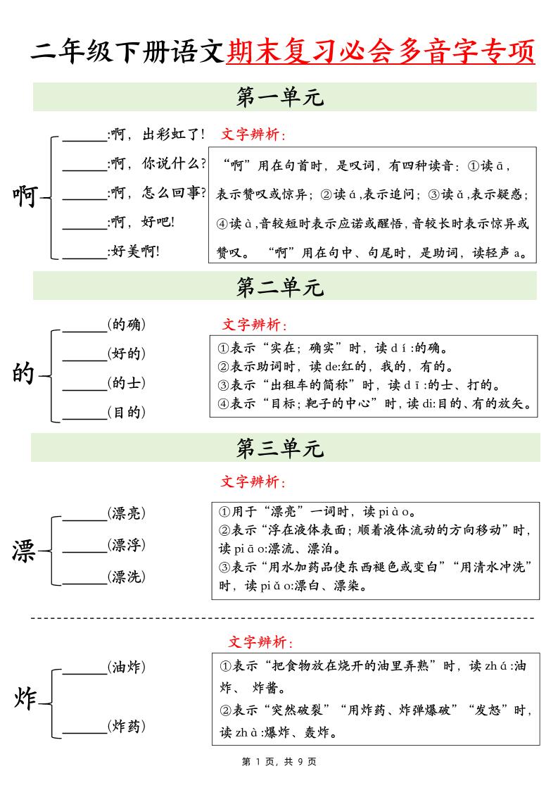 二下语文期末复习必会多音字专项练习(9页)