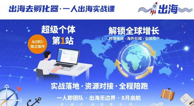 出海去孵化器,一人出海实战课,超级个体第1站,解锁全球增长