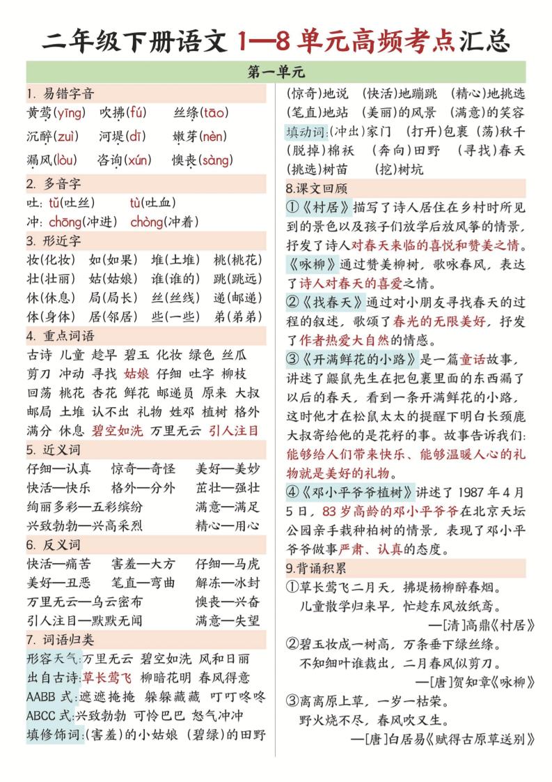 二年级下语文1-8单元高频考点汇总.