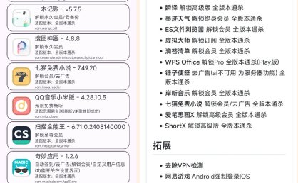 最新HookVIP4.0.2可解锁各大应用会员可免root使用