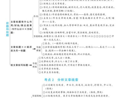 三上语文-阅读理解答题满分公式