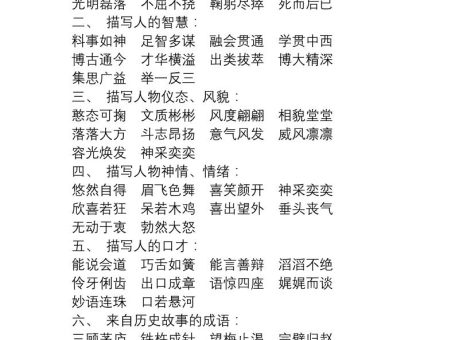 三上语文-语文成语分类素材积累