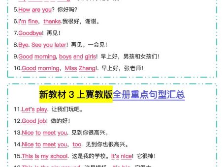 新教材三上英语冀教版全册重点句型汇总