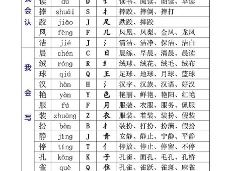 三上语文-生字音节音序部首组词