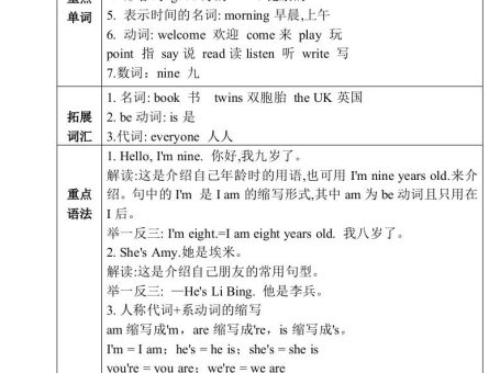 三上英语-Unit1Let’sbefriends!知识总结+练习(含答案)