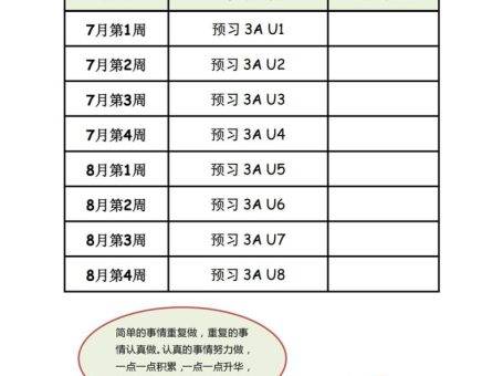 三年级上册英语预习