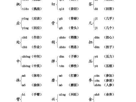 三上语文-语文:课本内多音字汇总