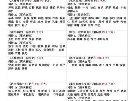 三上语文-认读词语书贴