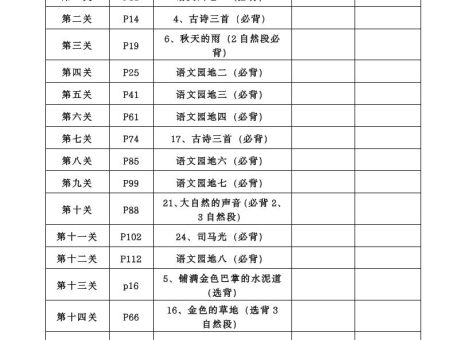 三年级语文上册课文必背内容