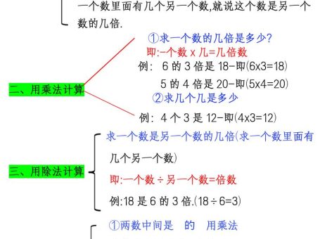 三上数学《数学倍的认识及例题》