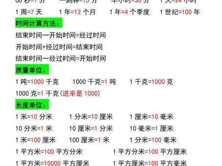 三年级上册数学必背公式大全