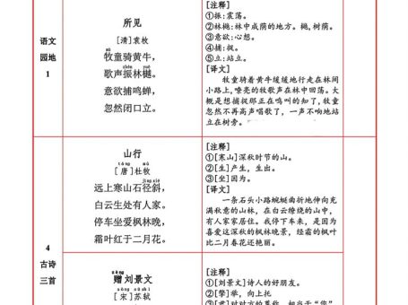 三年级上册语文背诵默写一览表