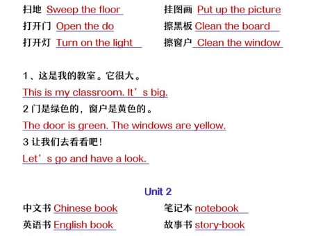 【2025秋新版】四年级上册英语期末复习必背必默短语句子