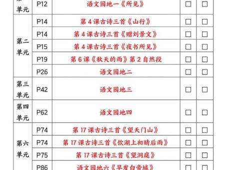 2025秋二升三暑假预习闯关表三上语文