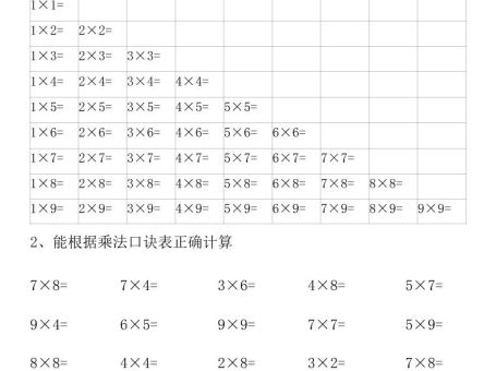 一升二数学暑假预习乘法的认识与练习前3页-二上数学