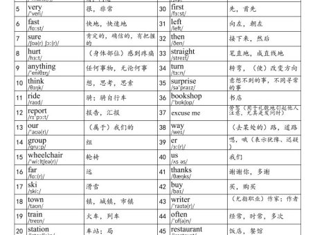 2025秋四上英语剑桥joinin版单词表