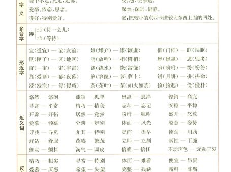25秋五上语文1-8单元核心知识梳理14页