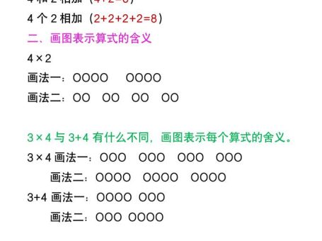 二年级上册数学暑假预习《乘法易错题》