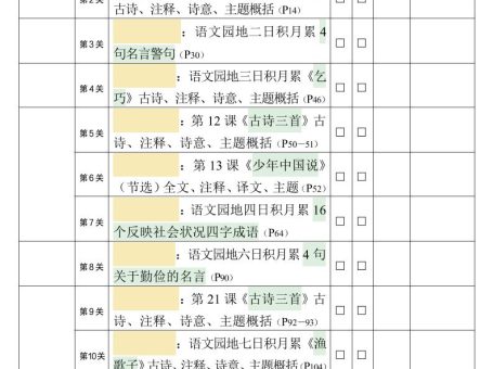 25秋新四升五语文暑假衔接必背闯关表-五上语文