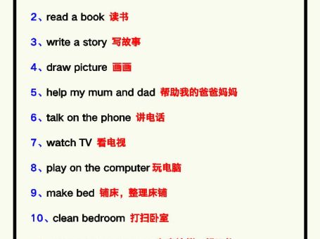 【2025秋新版】四年级英语上册《考试必会词组总结》,考试一定用的上!