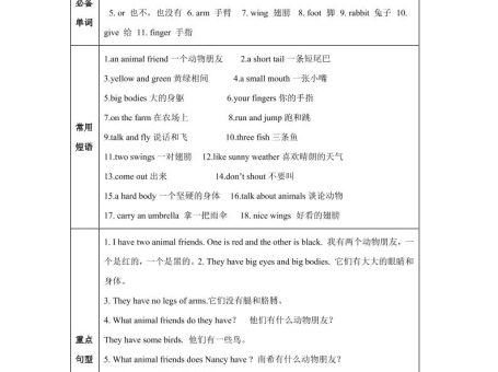 【单元热点难点】译林版(三起)英语五年级上册Unit3Ouranimalfriends教材划重点