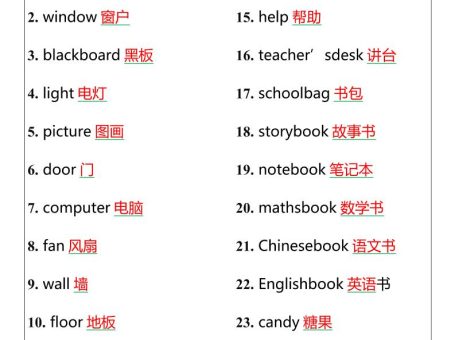 【2025秋新版】四年级上册『英语单词80个』期末复习背诵