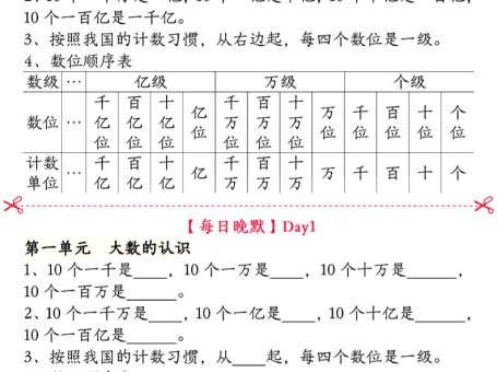 三升四数学暑假【晨读晚默】四上