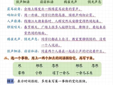 四上语文园地1-8单元考点汇总(15页)
