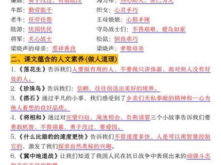 四升五年级暑假语文课文重点必背知识点归纳输出(20页)-五上语文