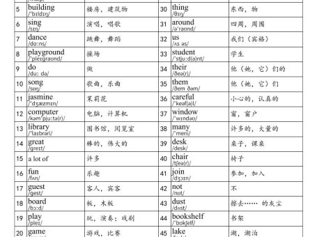 2025秋四上英语辽师大版单词表