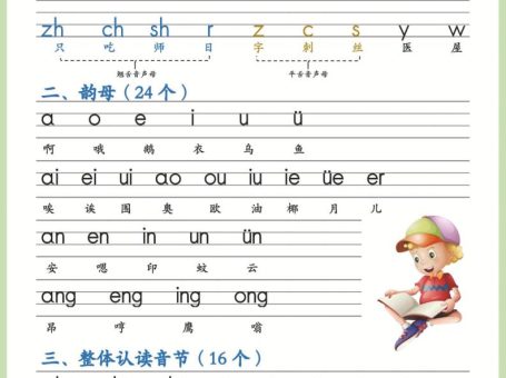 幼小衔接!语文九月份升一年级必练汉语拼音-声母