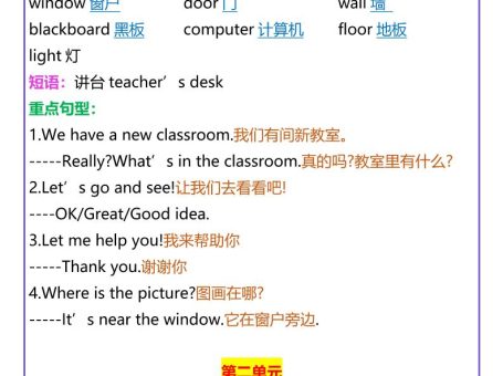 【2025秋新版】四年级上册英语Unit1-8重点知识