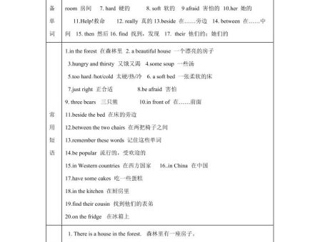 【单元热点难点】译林版(三起)英语五年级上册Unit1Goldilocksandthethreebears教材划重点