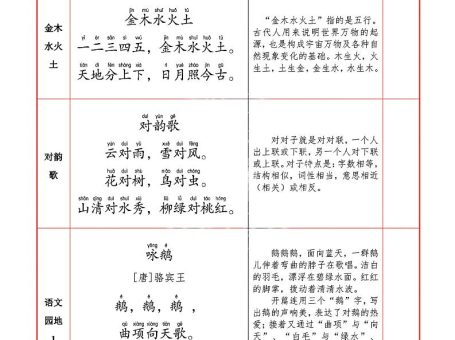 一上语文必背内容+默写表