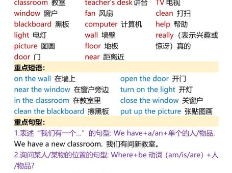 【2025秋新版】四年级上册英语基础知识汇总