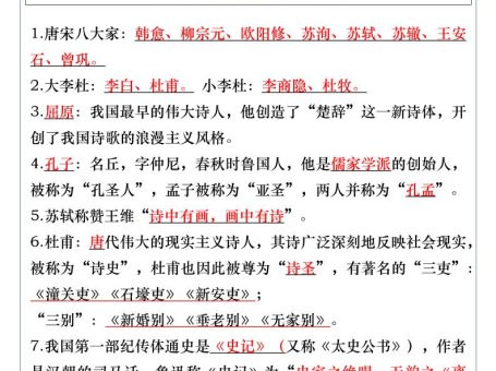 【2025秋新版】五升六年级语文上册必背必考文学常识汇总