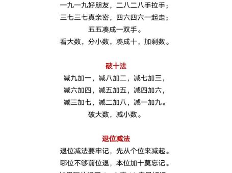 【2025秋新版】幼升小暑假衔接一年级数学必背口诀-一上数学