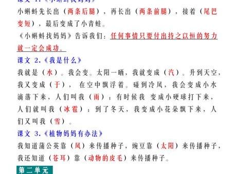 【2025秋新版】二年级语文上册期末各课中心思想总结