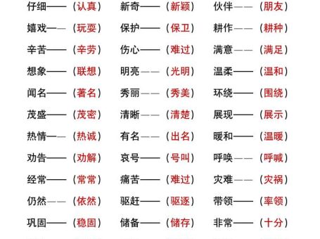 二年级上册语文暑假作文《近义词反义词填空》