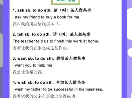 【2025秋新版】小升初英语常用固定搭配