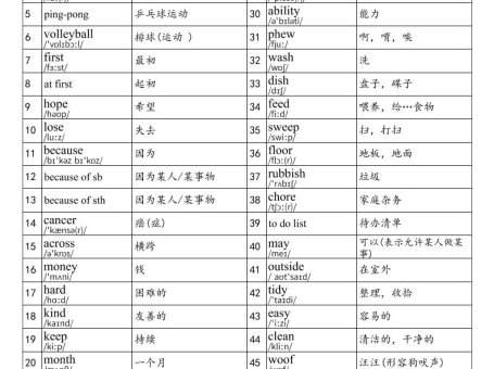 2025秋四上英语外研版(三起)单词表