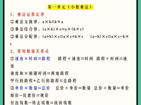 【2025秋新版】五年级数学上册期末39个必背知识点