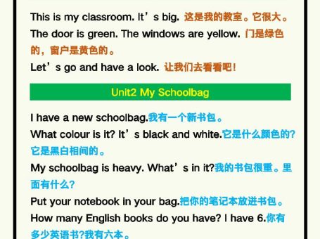 【2025秋新版】四年级英语上册《课本必考重点句型》汇总,收藏默写!