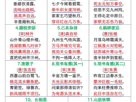 四升五年级上册语文全册重点内容归纳总结输出27页-五上语文