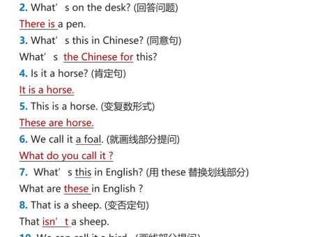 【2025秋新版】六年级上册英语句型转换练习题