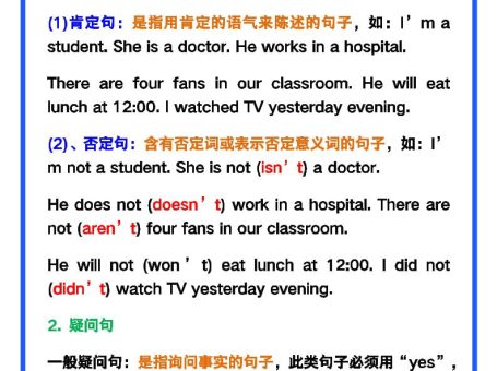 【2025秋新版】六年级英语上册《常考句子句型》汇总,学习巩固必备!