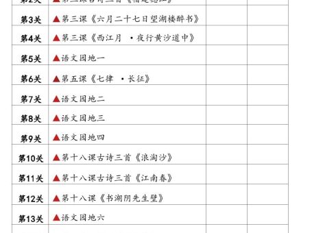 25秋六上语文课文必背内容背诵闯关表7页
