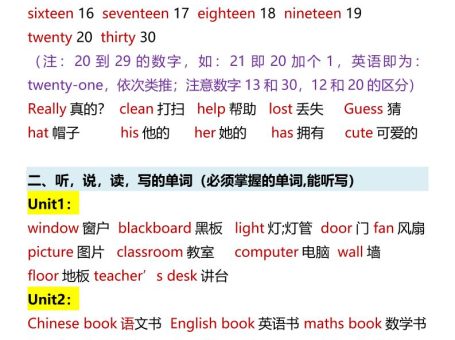 【2025秋新版】四年级上册英语•期中复习资料