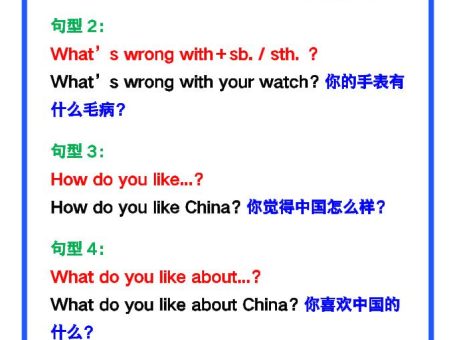 【2025秋新版】六年级英语上册《必备基础句型》,最全整理!