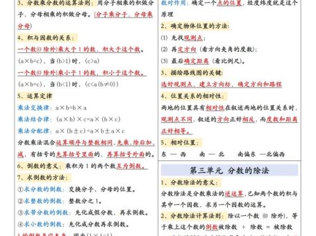 六上人教版数学【单元课课贴】